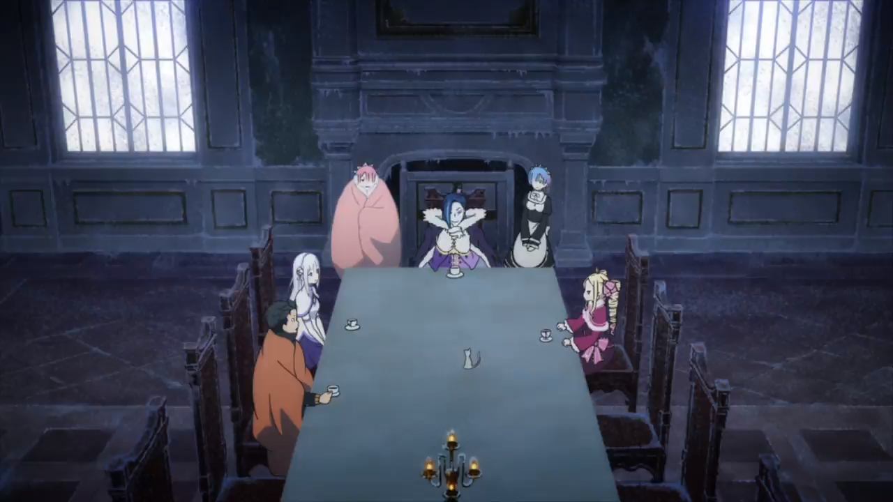 Re:Zero. Жизнь с нуля в альтернативном мире: Снежные воспоминания — скриншот 19