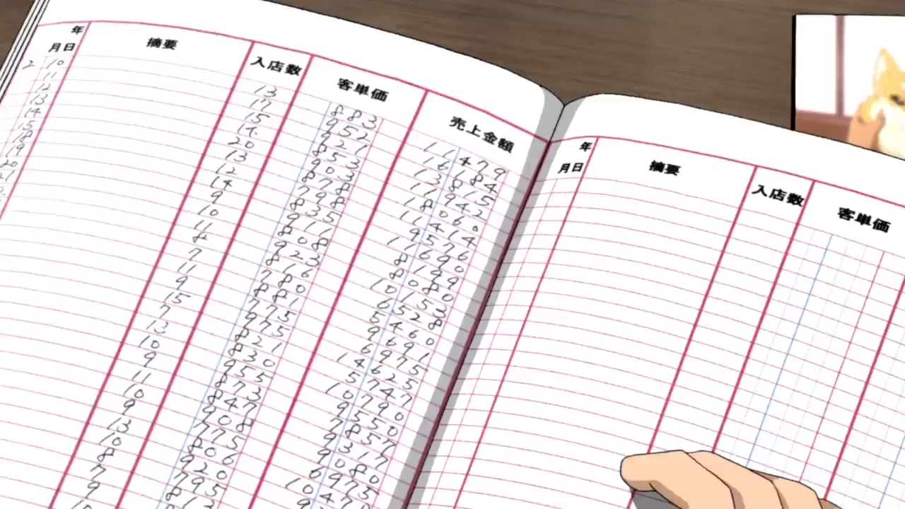 Какао цвета дождя 4 — скриншот 6