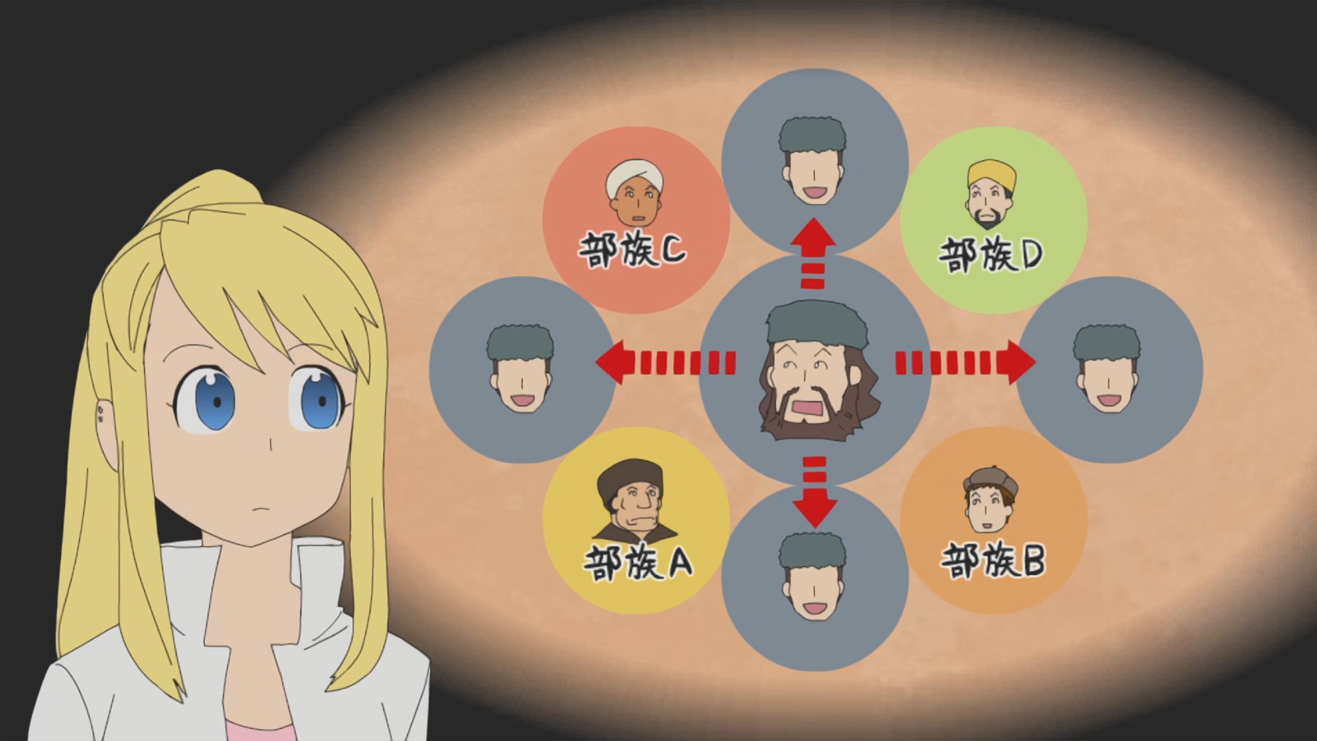 Стальной алхимик: Священная звезда Милоса — Спецвыпуски — скриншот 25