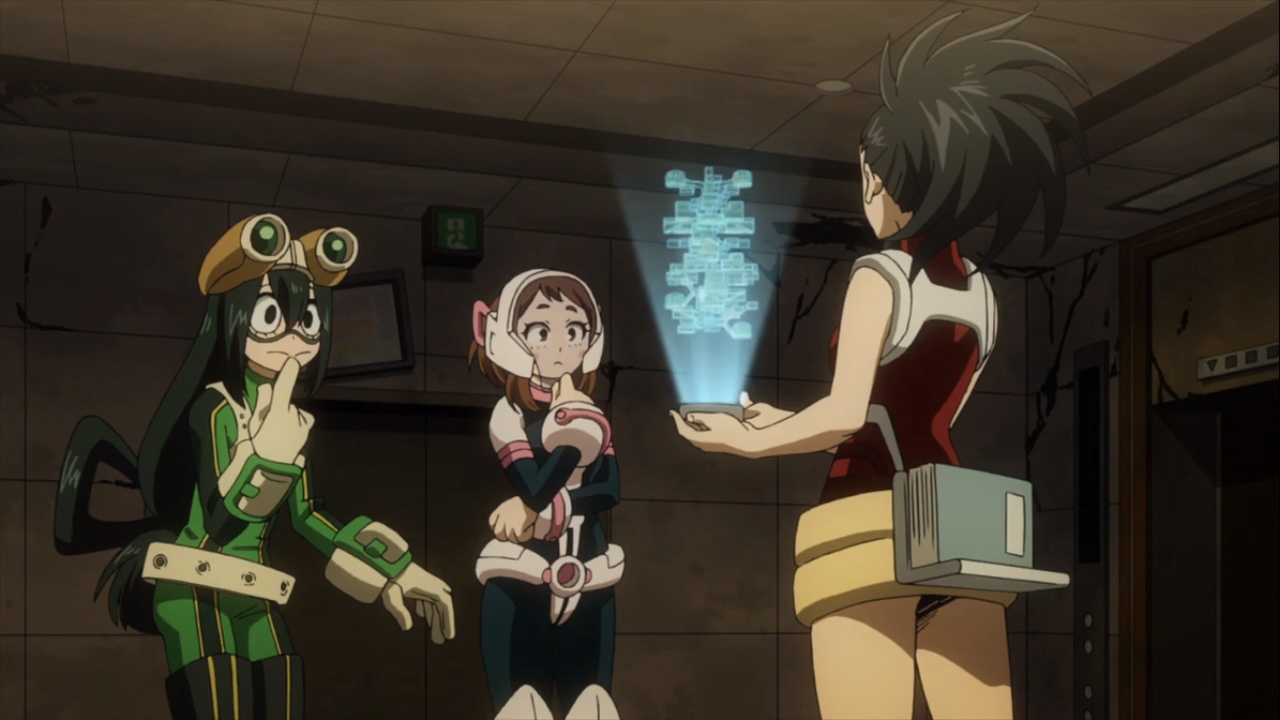 Моя геройская академия: Сделай это! Тренировка на выживание — скриншот 16