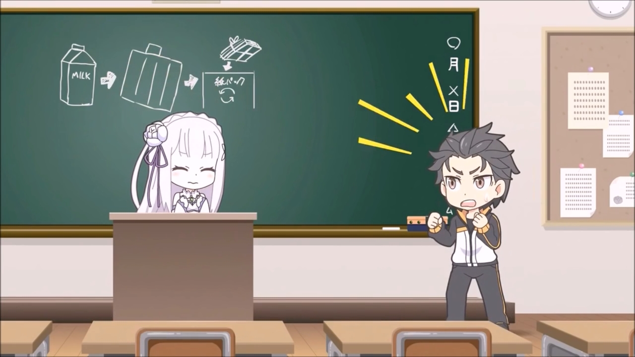 Re:Petit. Жизнь с малого в альтернативном мире — скриншот 9