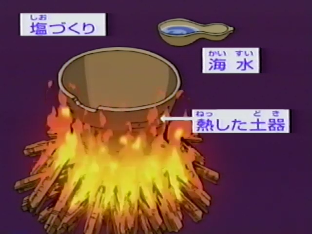 Детектив Конан: Используя опыт работы периода Дзёмон! — скриншот 37