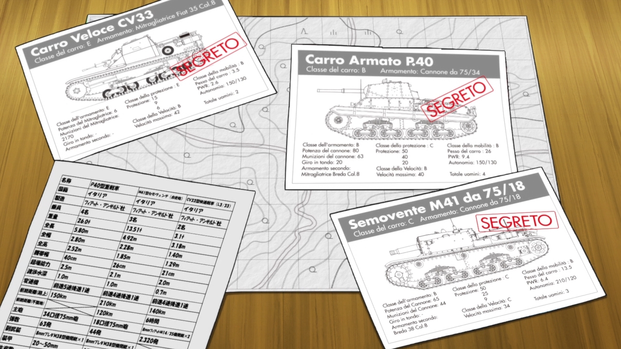 Девушки и танки OVA — скриншот 22