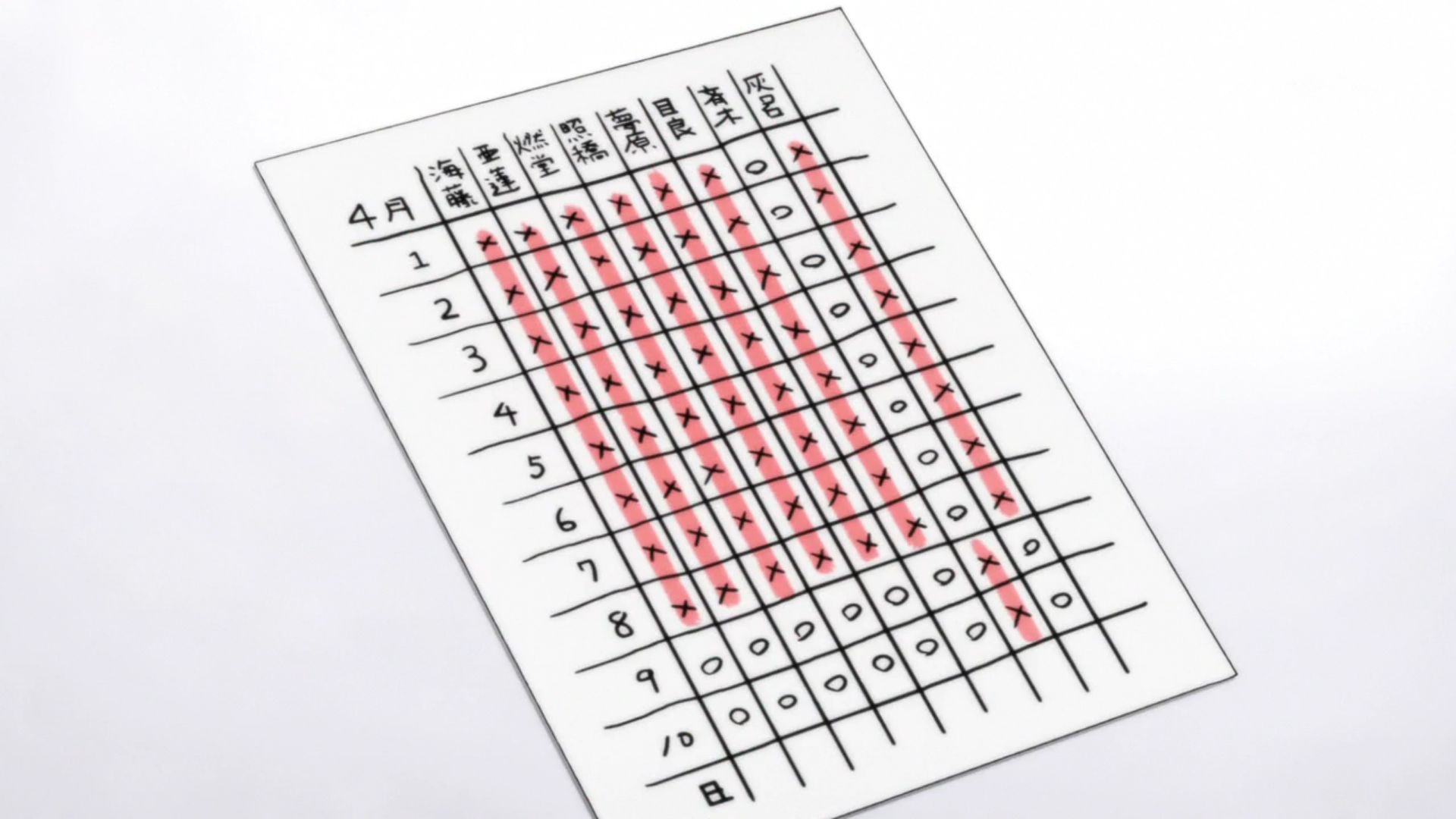 Ох уж этот экстрасенс Сайки Кусуо! Финал — скриншот 12