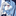 KaironWare