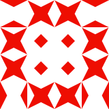 innou