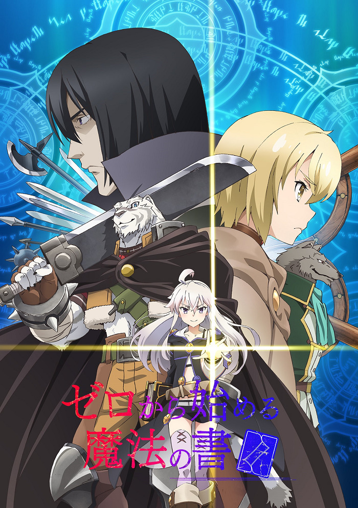 Постер Книга магии для начинающих с нуля