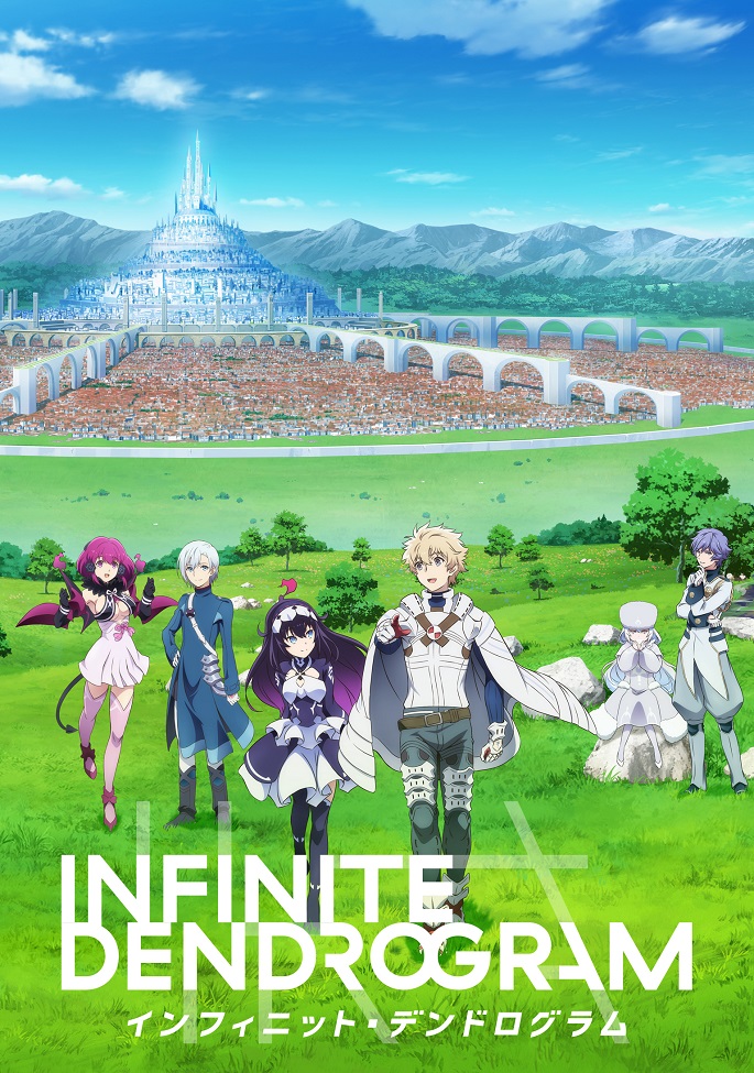 Постер Бесконечный Дендрограм